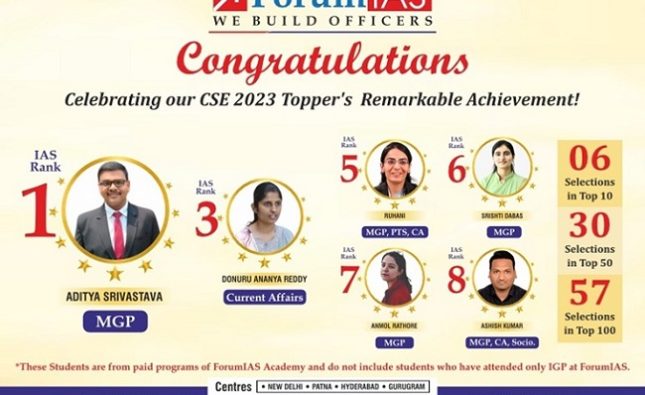 ForumIAS Academy Students Shine in UPSC 2023: Secures rank 1 for the third consecutive year