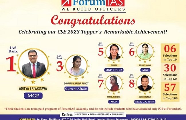 ForumIAS Academy Students Shine in UPSC 2023: Secures rank 1 for the third consecutive year
