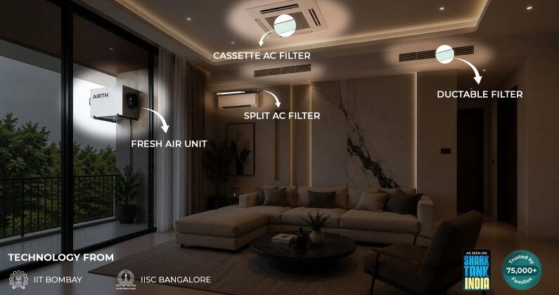 India’s AC Market Is Set to Double to 30 Million Units by 2030 And One IIT Bombay Aerosol Scientist Is Building the Clean Air Ecosystem That Fits Every One of Them