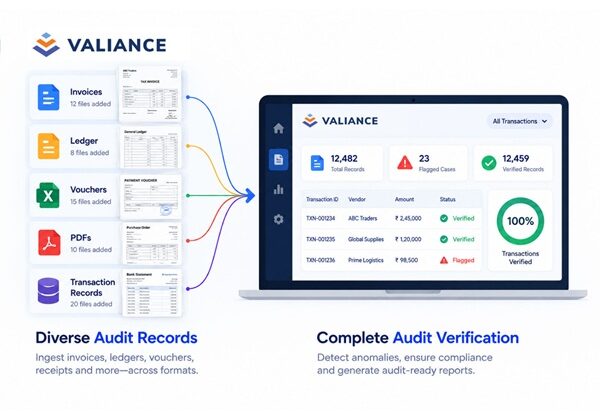 Valiance Solutions Launches Audit AI, a New Point Solution Built on Its Multimodal Platform, to Automate End-to-End Audit Verification